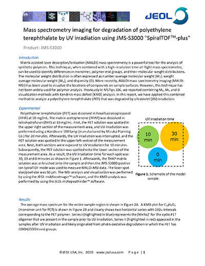 Degradation of PET by UV irradiation using S3000 - MSTips 307